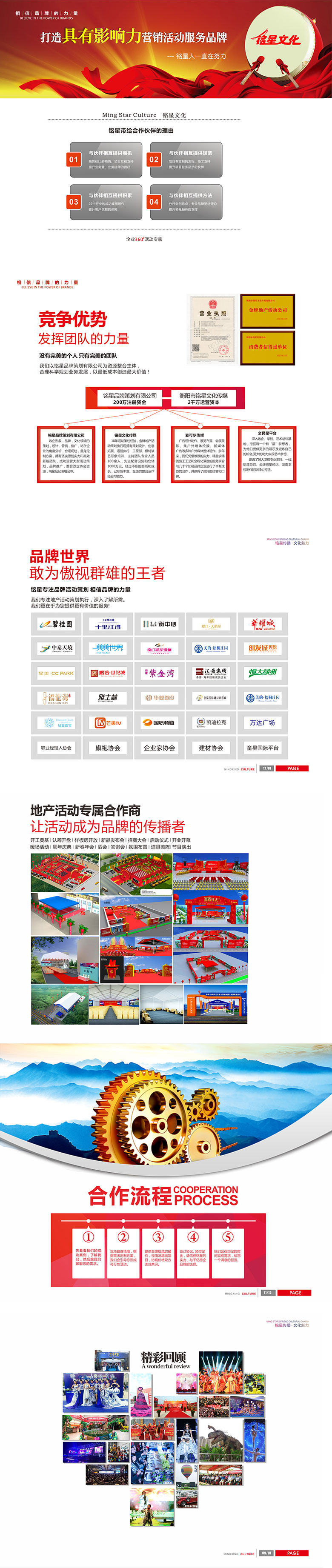 商业推广